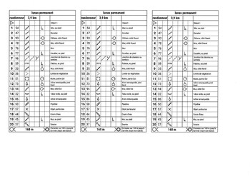 LUNAS Parcours Randonneur-page-002 ©OTGO